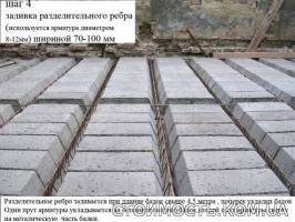Легкие монолитные перекрытия Терива | Стоимость, прайс-листы и цены в городе Киев