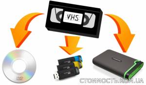 Оцифровка видеокассет в Черкассах. | Стоимость, прайс-листы и цены в городе Черкассы